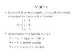 Matrix A matrix is a rectangular array of elements arranged in rows and columns Dimension of a matrix is r x c ïƒ r = c ïƒ‍ square matrix ïƒ r = 1 ïƒ‍ (row)