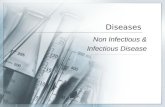Diseases Non Infectious & Infectious Disease. Non-Infectious Disease ï‚§ Disease NOT caused by contact with person, object, animal or substance ï‚§ NOT contagious