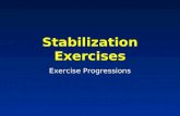 Stabilization Exercises Exercise Progressions. Hollowing vs. Bracing
