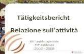 XIII. Legislaturperiode XIII a legislatura 2003 - 2008