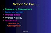 Dr. Joseph W. Howard ©Spring 2008 Motion So Far. Distance vs. Displacement Speed vs. Velocity Average Speed Average Velocity Acceleration â€“â€œSpeeding Upâ€‌