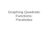 Graphing Quadratic Functions: Parabolas