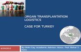 Organ Transplantation logistics Case for turkey