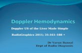 Doppler Hemodynamics with hepatic doppler