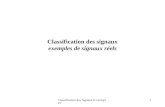 Classification des Signaux et exemples 1 Classification des signaux exemples de signaux r©els