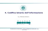 Fondamenti di Informatica CDL in Ingegneria Gestionale- A.A. 2011-2012 4. Codifica binaria dellinformazione Ing. Simona Colucci