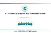 Fondamenti di Informatica I CDL in Ingegneria Elettronica - A.A. 2006-2007 CDL in Ingegneria Elettronica - A.A. 2006-2007 4. Codifica binaria dellinformazione