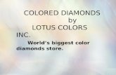 Buy Colored Diamonds and Fancy Color Diamonds