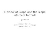 Review Of Slope And The Slope Intercept Formula