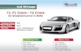 Audi R8 Coupe available in 2 variants
