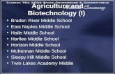 Agriculture and Biotechnology (I) Braden River Middle School East Naples Middle School Haile Middle School Harllee Middle School Horizon Middle School
