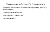 Extensions to Mendelâ€™s Observation Types of Dominance Relationships Between Alleles of Same Locus: Complete Dominance Incomplete Dominance Codominance