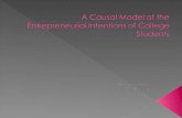 A Causal Model of the Entrepreneurial Intentions of College Students
