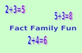 Fact Family Fun
