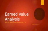 Earned Value Analysis