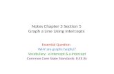 Notes Chapter 3 Section 5 Graph a Line Using Intercepts Essential Question WHY are graphs helpful? Vocabulary: x-intercept & y-intercept Common Core State
