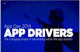 App day 2014 -  App drivers, The changing shape of advertising within the app domain
