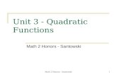 Math 2 Honors - Santowski1 Unit 3 - Quadratic Functions Math 2 Honors - Santowski