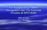 The Similar Soundings Technique For Incorporating Pattern Recognition Into The Forecast Process at WFO BGM Mike Evans Ron Murphy