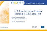 INFSO-RI-508833 Enabling Grids for E-sciencE   NA3 activity in Russia during EGEE project Elena Slabospitskaya NA3 Manager for Russia Varna,