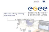 EGEE all-activity meeting:  status of NA4