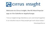 Welcome to Cirrus Insight, the #2 Most Popular app on the Salesforce AppExchange