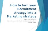 Recruitment Strategy to Marketing Strategy