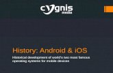 iOS vs Android History
