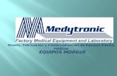 Presentacion medytronic medicos morgue  (20.09)x