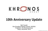 10th Anniversary Update - Khronos Group ??  ... WebGL HTML5 JavaScript CSS ... Provided Download From Web Plug