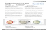 CUT Membrane Technology GmbH - fs- .CUT Membrane Technology â€“ die Applikationsspezialisten Seit