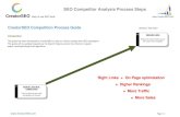 SEO Competitor Analysis Process Steps CreatorSEO easy to ... · PDF file SEO Competitor Analysis Process Steps CreatorSEO easy to use SEO tools Page | 4 Definitions Backlink Very important