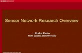 Copyright Rudra Dutta, NCSU, Spring, 2005 1 Sensor Network Research Overview Rudra Dutta North Carolina State University
