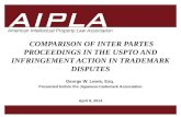 COMPARISON OF INTER PARTES PROCEEDINGS IN THE USPTO AND INFRINGEMENT ACTION IN TRADEMARK DISPUTES