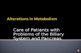 Care of Patients with Problems of the Biliary System and Pancreas