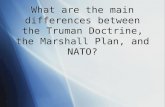 What are the main differences between the Truman Doctrine, the Marshall Plan, and NATO?