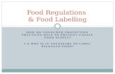 Food Regulations  & Food Labelling