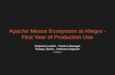 Apache Mesos Ecosystem at Allegro First Year of Production Use
