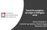 Transición energética: del origen al Hidrógeno · PDF file La competitividad de las diferentes opciones dependerá de cuánto, cuándo y cómo se quiera usar. Esto permitirá desarrollar