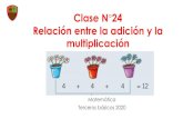 Clase N 24 Relación entre la adición y la multiplicación › wp-content › uploads › ... · PDF file 2020-06-21 · Relación entre la adición y la multiplicación Una adición