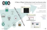It Takes a Village: Collaborating to teach new literacies ... · PDF file use as a leveling platform for library and research instruction. NEW LITERACIES ALLIANCE NEW LITERACIES ALLIANCE
