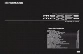 MOXF6/MOXF8 Data List - Yamaha Corporation · PDF file 2019. 7. 10. · 50 D02 Classical AF1&2 Guitar A.Gtr 2 51 D03 High Tension AF1&2 Guitar A.Gtr 2 52 D04 Sao Paulo Guitar A.Gtr