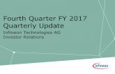 Fourth Quarter FY 2017 Quarterly Update