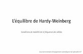 L’équilire de Hardy -Weinberg