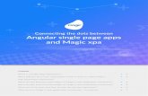 Angular single page apps and Magic xpa