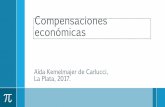 Compensaciones económicas - SCBA