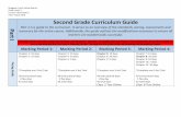 Second Grade Curriculum Guide - Bridgeton Public Schools