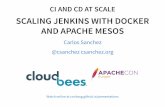 CI and CD at Scale: Scaling Jenkins with Docker and Apache Mesos