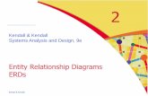 Kendall & Kendall Systems Analysis and Design, 9e