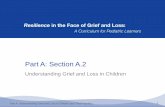 Understanding Grief and Loss in Children Grief and Loss in Children... Part A: Understanding Grief and Loss in Children and Their Families 14 Before 1900s • Intergenerational family